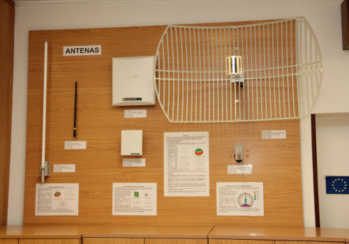 Panel Antenas WIFI na aula 22