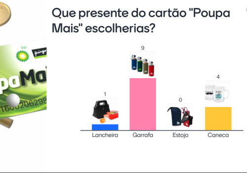 poupa