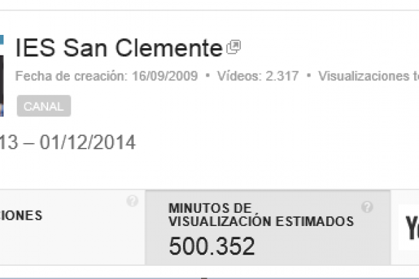 500.000 minutos visualizados polo alumnado no último ano na canle de vídeo do IES San Clemente
