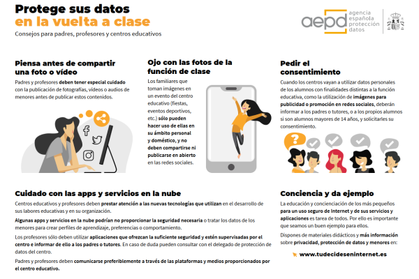 Protección de datos