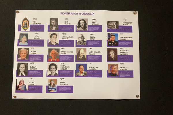 8M día Internacional da muller