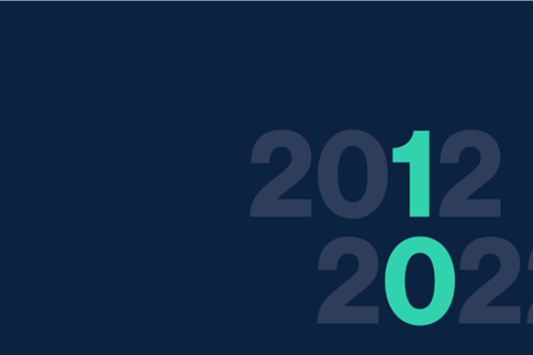 Oferta de emprego da empresa MOONOFF