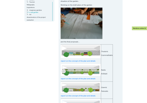 Screenshot 2022-05-31 at 09-00-06 Twinspace