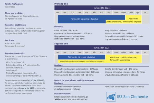 NOVO Ciclo Dual de Desenvolvemento de Aplicacións Web